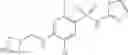 Fig. 18 - Acyl sulfonamide NaV1.7 inhibitors