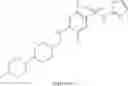 Fig. 30 - Acyl sulfonamide NaV1.7 inhibitors