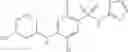 Fig. 31 - Acyl sulfonamide NaV1.7 inhibitors
