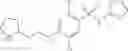 Fig. 42 - Acyl sulfonamide NaV1.7 inhibitors