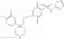 Fig. 49 - Acyl sulfonamide NaV1.7 inhibitors