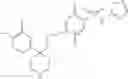 Fig. 50 - Acyl sulfonamide NaV1.7 inhibitors
