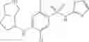 Fig. 68 - Acyl sulfonamide NaV1.7 inhibitors