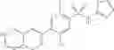 Fig. 70 - Acyl sulfonamide NaV1.7 inhibitors