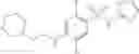 Fig. 75 - Acyl sulfonamide NaV1.7 inhibitors