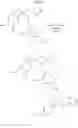 Fig. 81 - Acyl sulfonamide NaV1.7 inhibitors