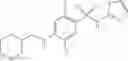 Fig. 90 - Acyl sulfonamide NaV1.7 inhibitors