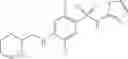 Fig. 91 - Acyl sulfonamide NaV1.7 inhibitors