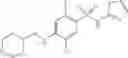 Fig. 92 - Acyl sulfonamide NaV1.7 inhibitors