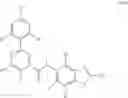 Fig. 08 - Benzothiazole compounds and uses thereof