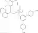 Fig. 128 - Cinchonine-derived catalysts and methods of using same