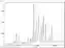 Fig. 01 - Cocrystal