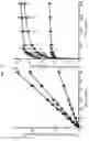 Fig. 12 - Cocrystal