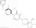 Fig. 101 - PTPN11 inhibitors