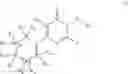 Fig. 112 - PTPN11 inhibitors