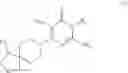 Fig. 31 - PTPN11 inhibitors
