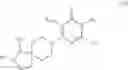 Fig. 32 - PTPN11 inhibitors