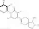 Fig. 65 - PTPN11 inhibitors