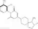 Fig. 79 - PTPN11 inhibitors