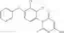 Fig. 85 - PTPN11 inhibitors