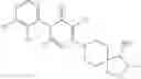Fig. 88 - PTPN11 inhibitors