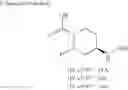 Fig. 07 - Processes for preparing a diazabicyclooctane compound