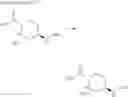 Fig. 93 - Processes for preparing a diazabicyclooctane compound