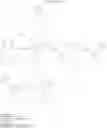 Fig. 10 - [1,2,4]triazolo[1,5-a]pyrimidine compounds as PDE2 inhibitors
