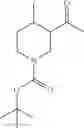 Fig. 16 - [1,2,4]triazolo[1,5-a]pyrimidine compounds as PDE2 inhibitors