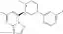 Fig. 32 - [1,2,4]triazolo[1,5-a]pyrimidine compounds as PDE2 inhibitors