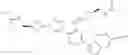 Fig. 45 - Pyrrolo[1,2-b]pyridazine derivatives