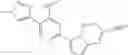 Fig. 71 - Pyrrolo[1,2-b]pyridazine derivatives