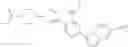 Fig. 75 - Pyrrolo[1,2-b]pyridazine derivatives