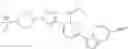 Fig. 76 - Pyrrolo[1,2-b]pyridazine derivatives