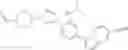 Fig. 77 - Pyrrolo[1,2-b]pyridazine derivatives