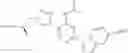 Fig. 84 - Pyrrolo[1,2-b]pyridazine derivatives