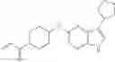 Fig. 114 - Pyrrolopyrimidine ITK inhibitors