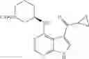 Fig. 159 - Pyrrolopyrimidine ITK inhibitors