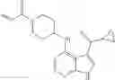 Fig. 191 - Pyrrolopyrimidine ITK inhibitors