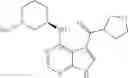 Fig. 200 - Pyrrolopyrimidine ITK inhibitors