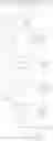 Fig. 232 - Pyrrolopyrimidine ITK inhibitors