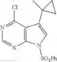 Fig. 290 - Pyrrolopyrimidine ITK inhibitors