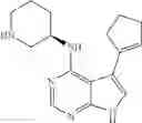 Fig. 337 - Pyrrolopyrimidine ITK inhibitors