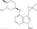 Fig. 371 - Pyrrolopyrimidine ITK inhibitors