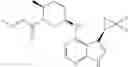 Fig. 384 - Pyrrolopyrimidine ITK inhibitors