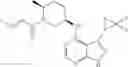 Fig. 385 - Pyrrolopyrimidine ITK inhibitors