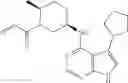 Fig. 40 - Pyrrolopyrimidine ITK inhibitors