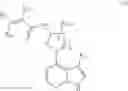 Fig. 500 - Pyrrolopyrimidine ITK inhibitors