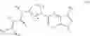 Fig. 502 - Pyrrolopyrimidine ITK inhibitors