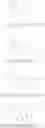 Fig. 540 - Pyrrolopyrimidine ITK inhibitors